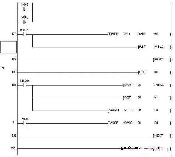 三菱PLC和三菱变频器之间的RS485半双工串行通讯