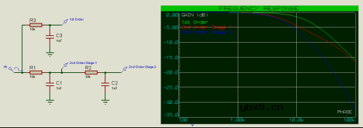 为什么使用有源组件？讲讲有源滤波器