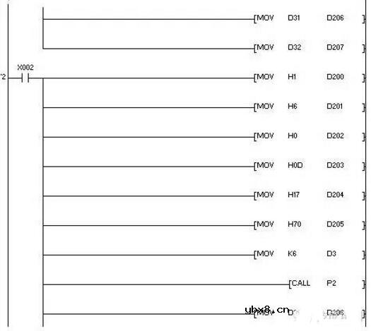 三菱PLC和三菱变频器之间的RS485半双工串行通讯