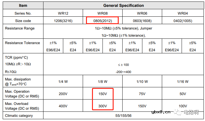电子驱赶器中为什么要使用5个20k的电阻呢？