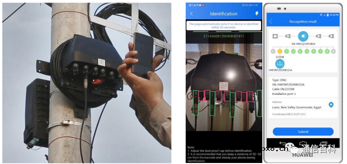 什么是第三代光分配网络(ODN)？常见PON网元有哪些？