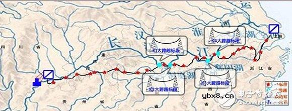 智能电网的基础详细教程：高压直流输电