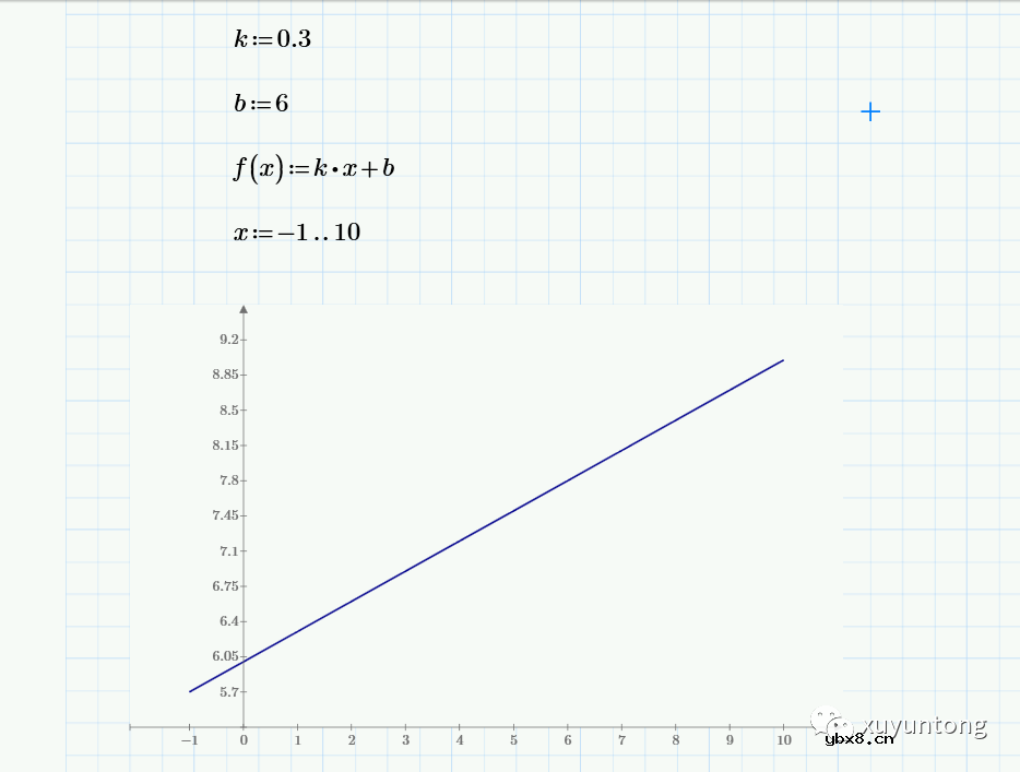 LTspice差放分几种玩法？基于CSA23x-1