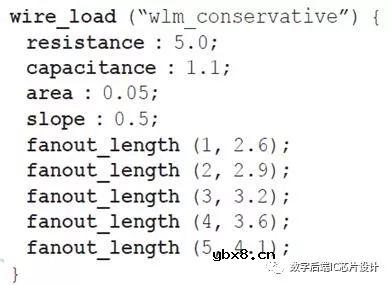 时序分析基本概念介绍<wire load model>