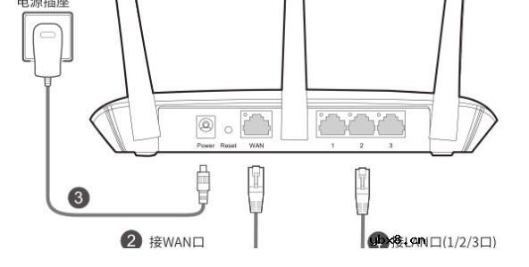 wifi6是什么意思_wifi6如何设置