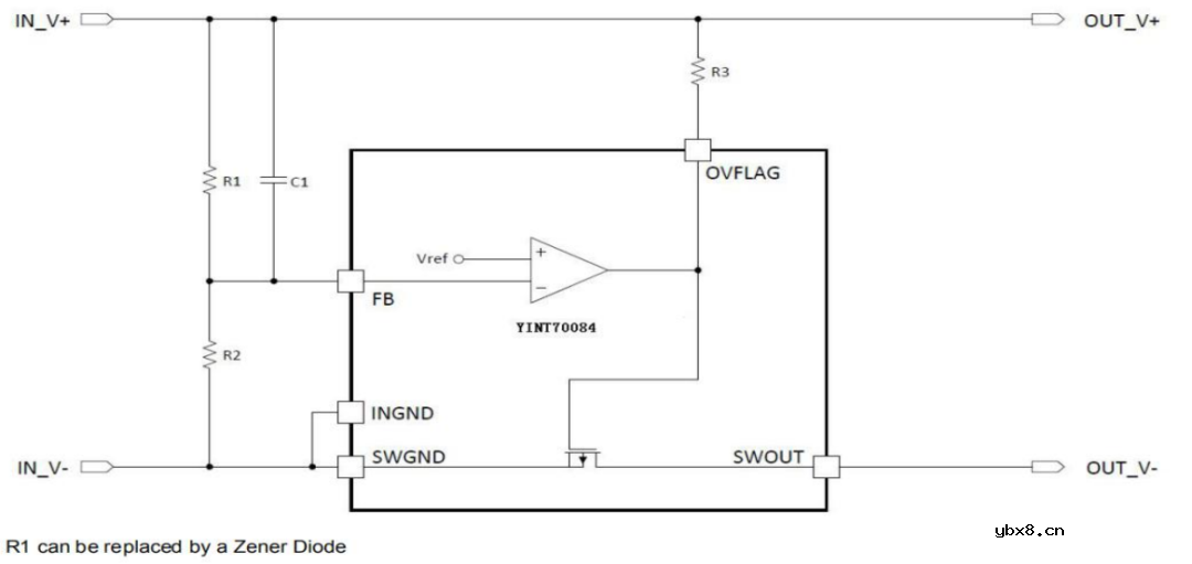 EMS常用器件包括哪些呢?怎样去使用这些器件呢? EMS常用器件包括哪些呢?怎样去使用这些器件呢?