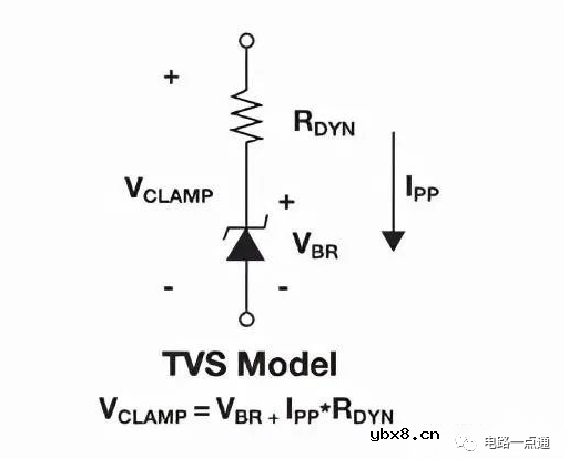 讲解小小串联电阻的大作用