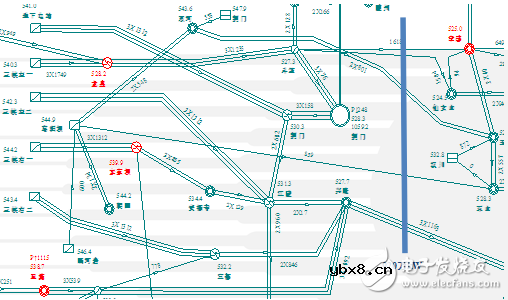 电力系统规划设计：主网规划设计和配网规划设计