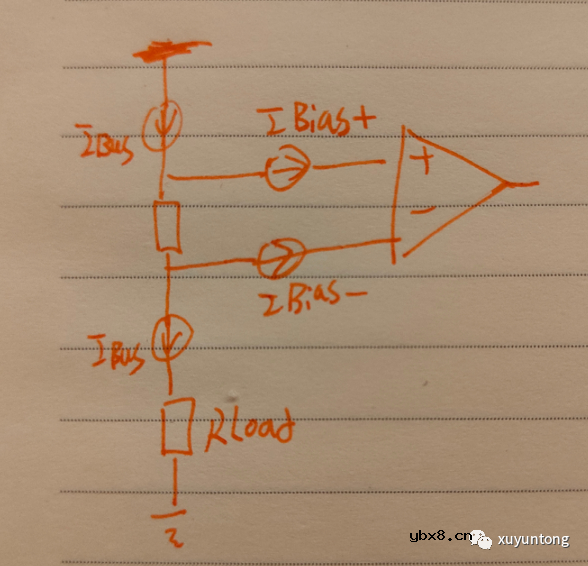 为什么要选择CSA？CSA和INA的区别是什么？CSA如何影响我们的系统？