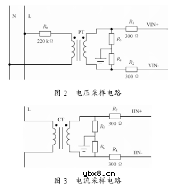 利用CS5460A电能计量芯片实现智能电力管理系统的设计