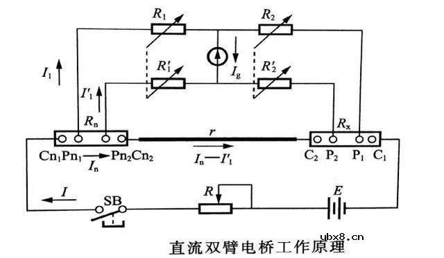 直流双臂电桥的基本原理 直流双臂电桥的使用