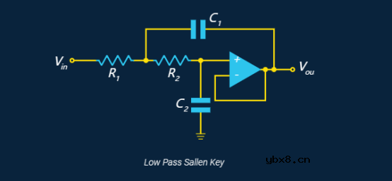 为什么使用有源组件？讲讲有源滤波器