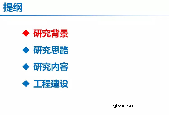 微电网研究的主要方向