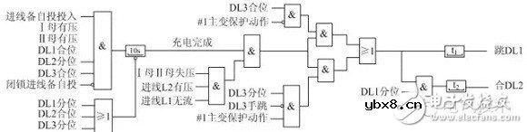 内桥接线变电站电压电流回路及备自投装置设计分析