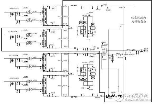 交流系统带电阶段和极1单极低端换流器带电阶段的安全隔离措施