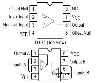 基于运算放大器的积分器电路实验过程