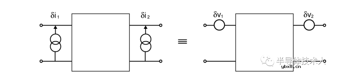 噪声的电路级描述