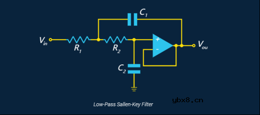 为什么使用有源组件？讲讲有源滤波器
