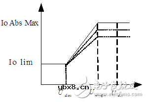 智能电网的基础详细教程：高压直流输电