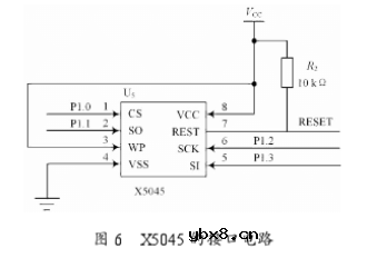 利用CS5460A电能计量芯片实现智能电力管理系统的设计