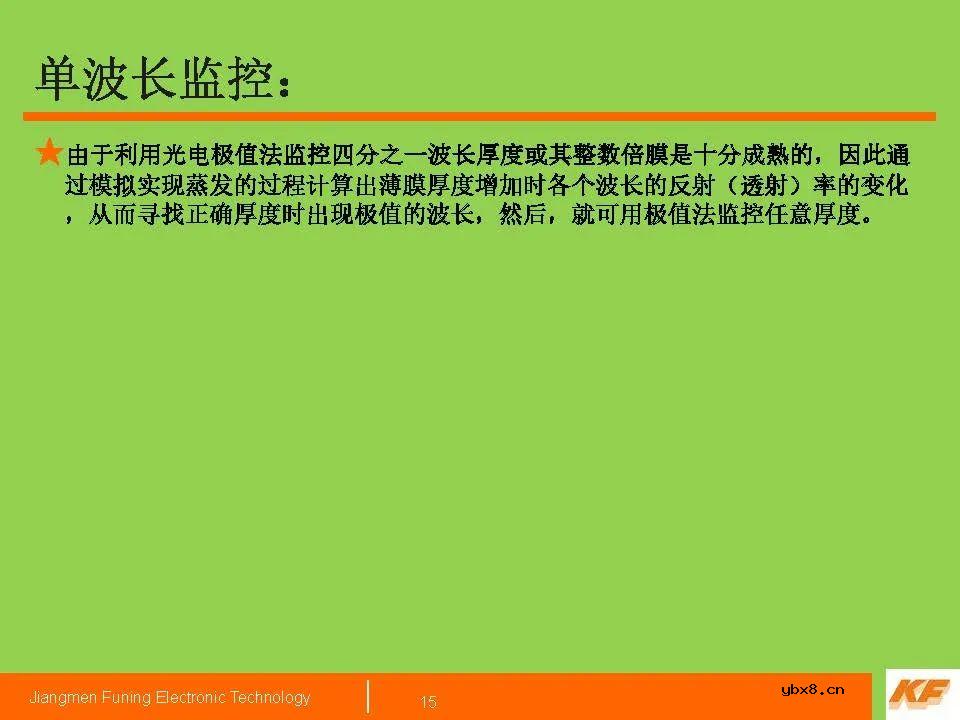 了解一下“薄膜厚度监控”