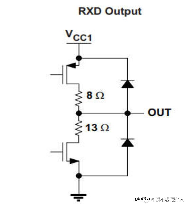 求一种工业领域CAN收发器电路的设计思路 求一种工业领域CAN收发器电路的设计思路