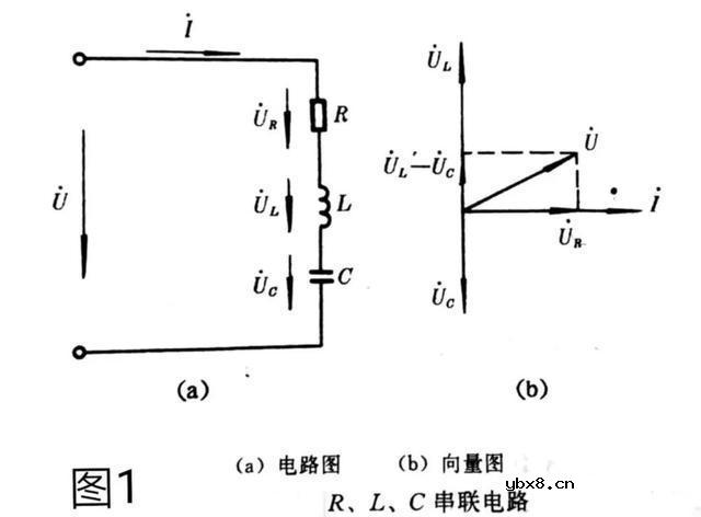 交流电路的分析计算方法