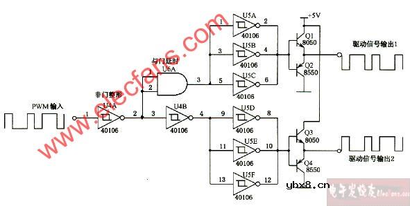 PWM信号整形变换成互补对称的输出驱动信号
