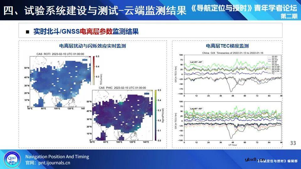 无人化应用场景定位技术试验系统建设与测试