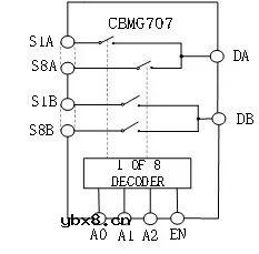 介绍一款CMOS低压模拟多路复用器