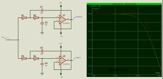 为什么使用有源组件？讲讲有源滤波器