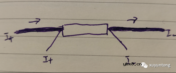 为什么要选择CSA？CSA和INA的区别是什么？CSA如何影响我们的系统？