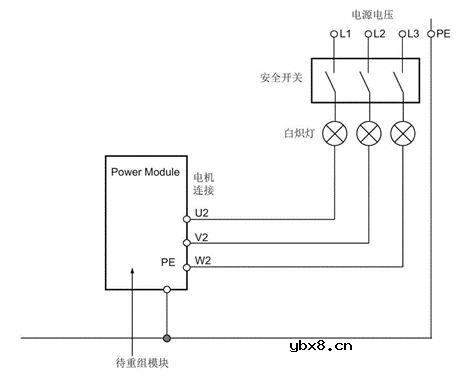 S120设备长期放置后直流母线电容能力的恢复步骤