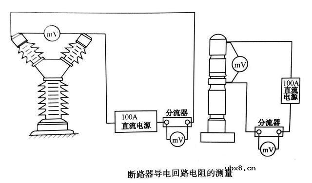 直流电阻测试的目的和意义 测直流电阻的方法及适用范围