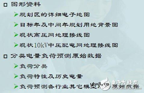 电力系统规划设计：主网规划设计和配网规划设计