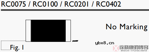 电子元器件解析—电阻