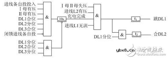 内桥接线变电站电压电流回路及备自投装置设计分析