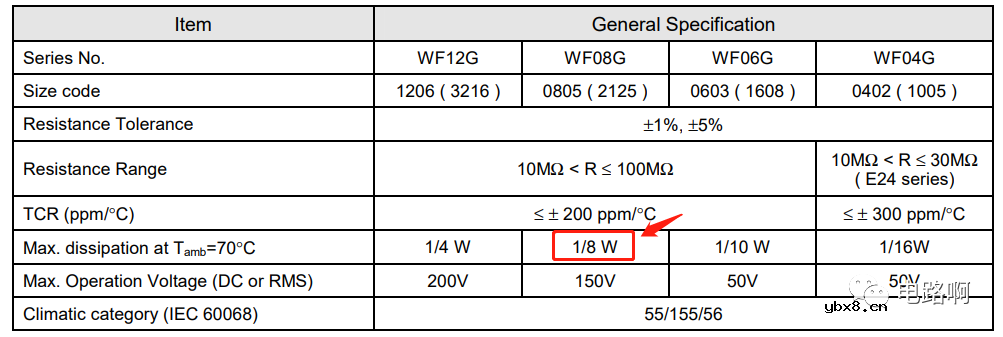 电阻需要关注耐压和功率吗？