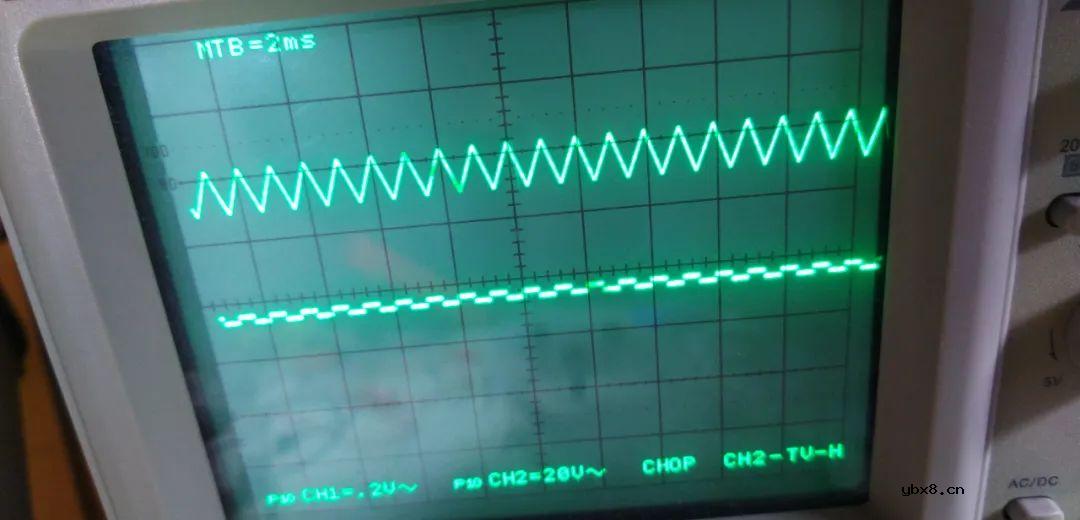 基于运算放大器的积分器电路实验过程