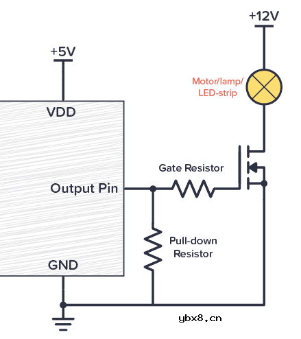 为什么需要MOSFET栅极电阻？MOSFET栅极电阻器放置