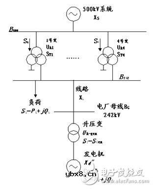 智能电网基础详细教程：电网短路电流