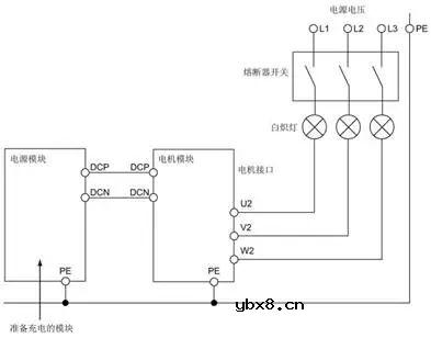 S120设备长期放置后直流母线电容能力的恢复步骤