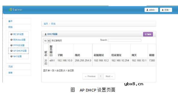 ac控制器怎么设置_AC控制器带宽控制设置指导