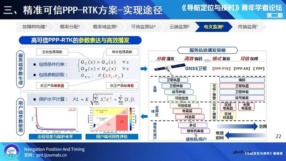 无人化应用场景定位技术试验系统建设与测试