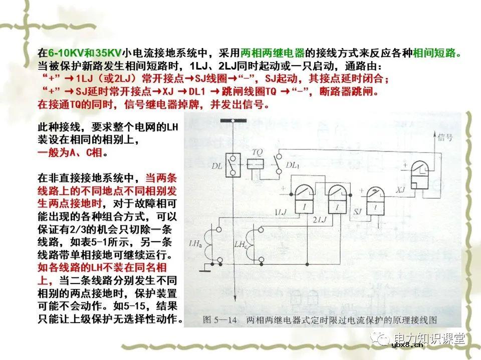 电力系统中继电保护及二次回路应用原理分析