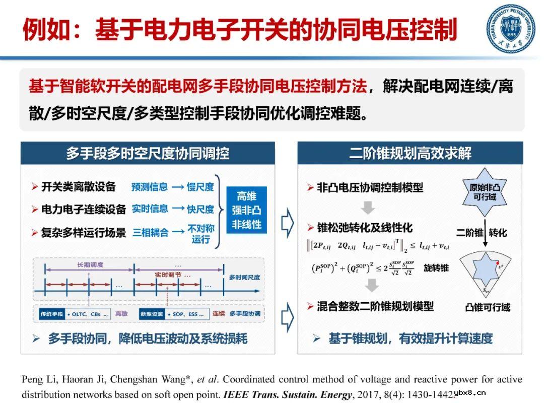 含高比例分布式电源的配电网运行控制技术分析