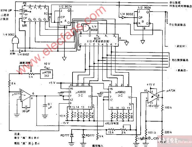 8位AD转换器电路图
