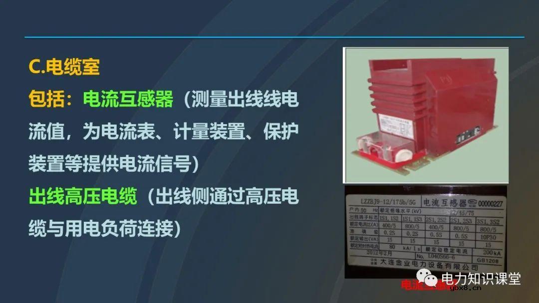 高压开关柜概述 高压开关柜组成及四个电气状态