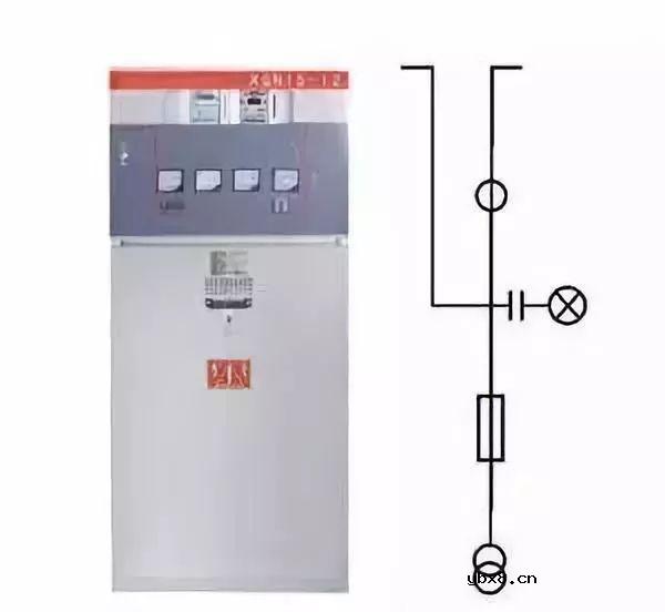 供电系统的组成及作用详解