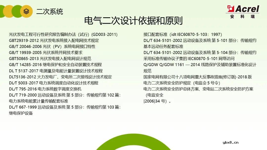 详解分布式光伏电力监控解决方案